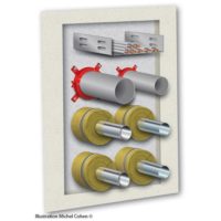 Mortiers coupe feu EI 120 (Cablisol HF)